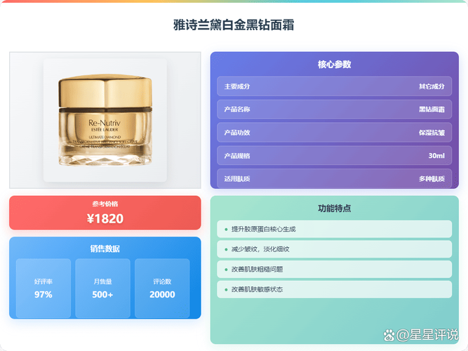 面霜哪个牌子好用性价比高?2026年推荐这10款:保湿滋润效果显著!