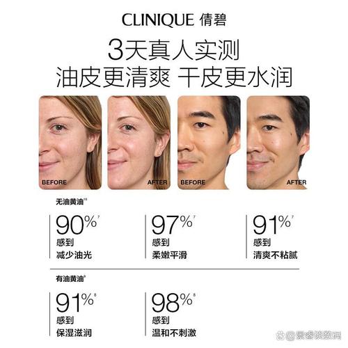 修复面霜哪个品牌好?这10款性价比超高,绝对值得入手!
